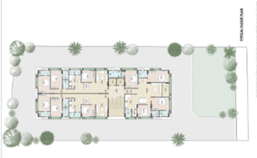 Builder group in Ahmedabad
